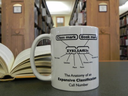 mug with Cutter diagram