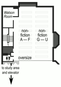 floor plan of the mezzanine of Forbes Library