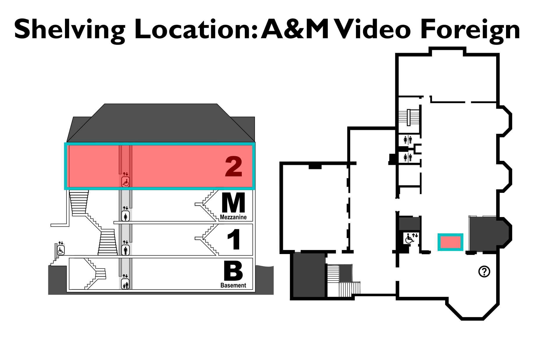 map showing location of A&M Video Foreign shelving location