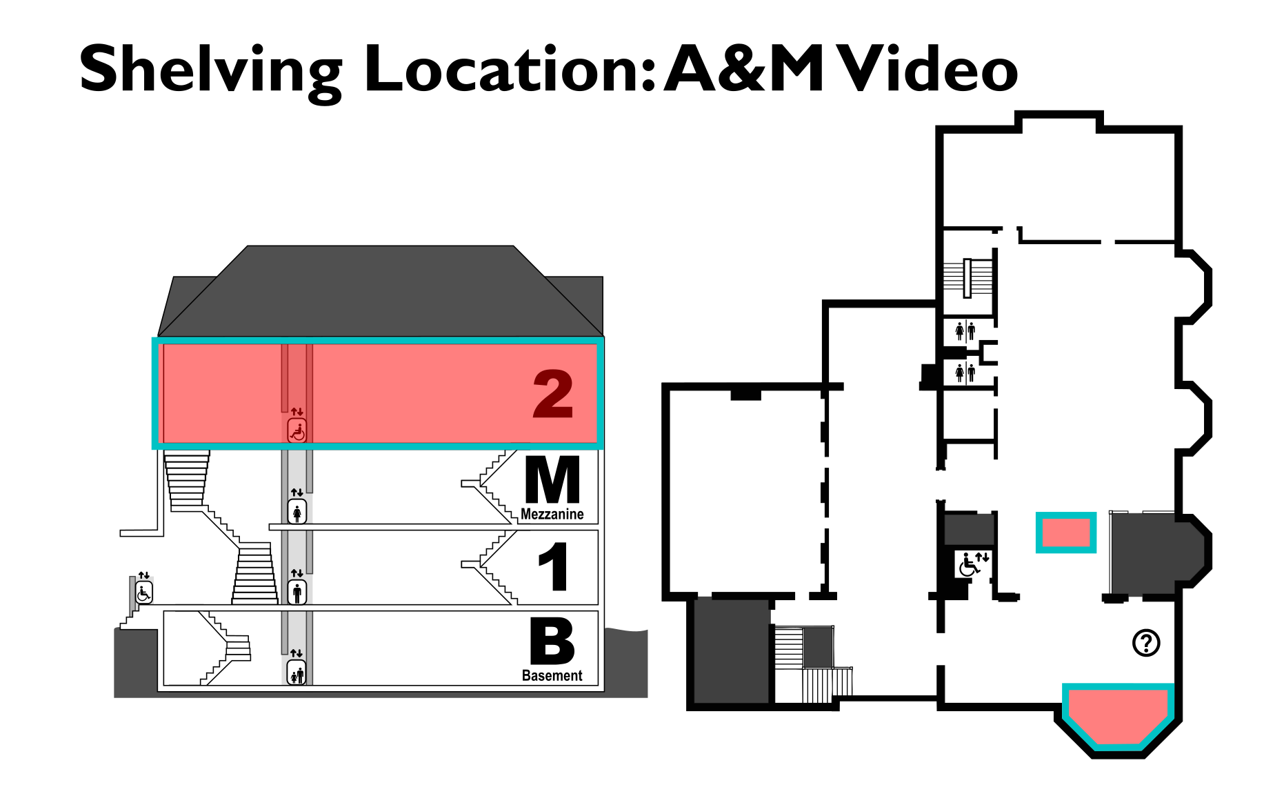 map showing the location of the A&M Video shelving location