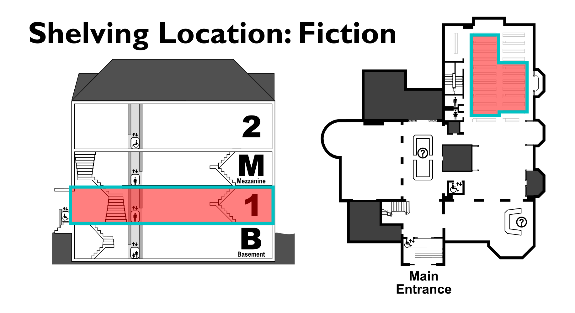 map showing location of Fiction
