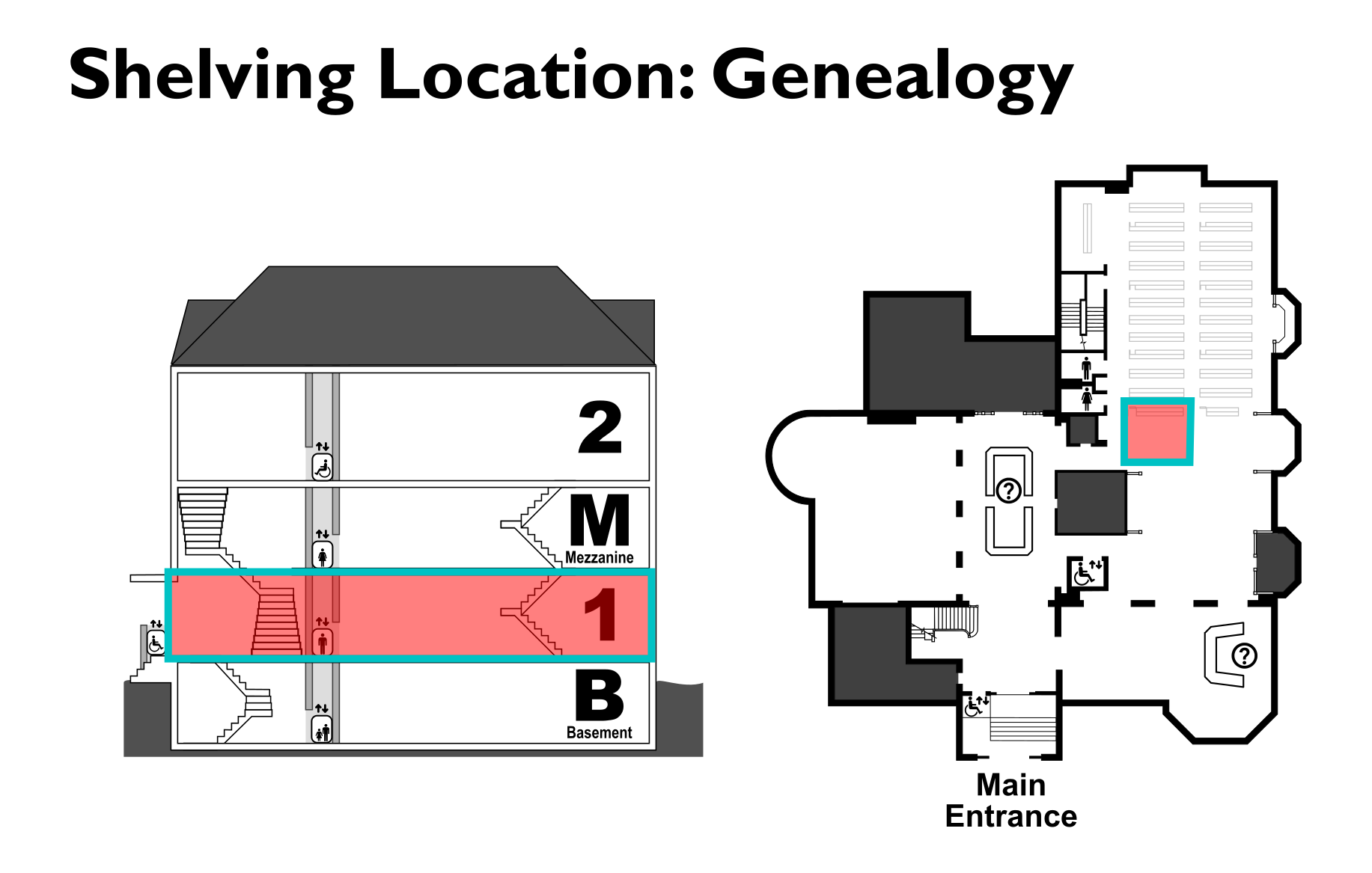 map showing location of the Genealogy shelving area