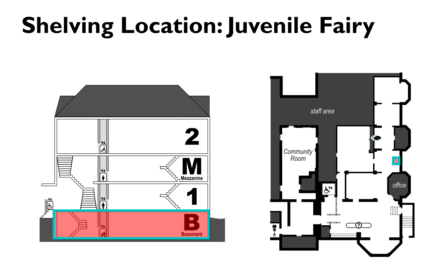 map showing location of the Juvenile Fairy shelving location