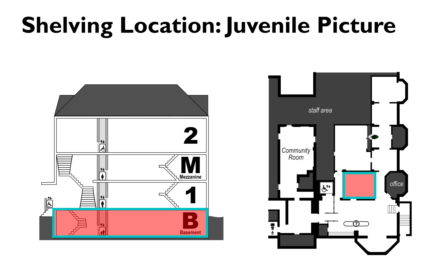 Map showing the location of the Juvenile Picture shelving location