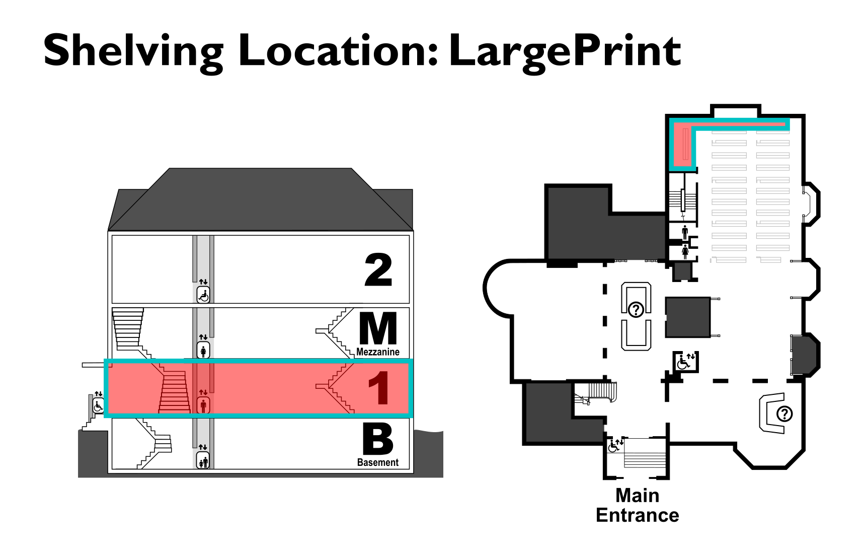 map showing the location of the Large Print shelving location