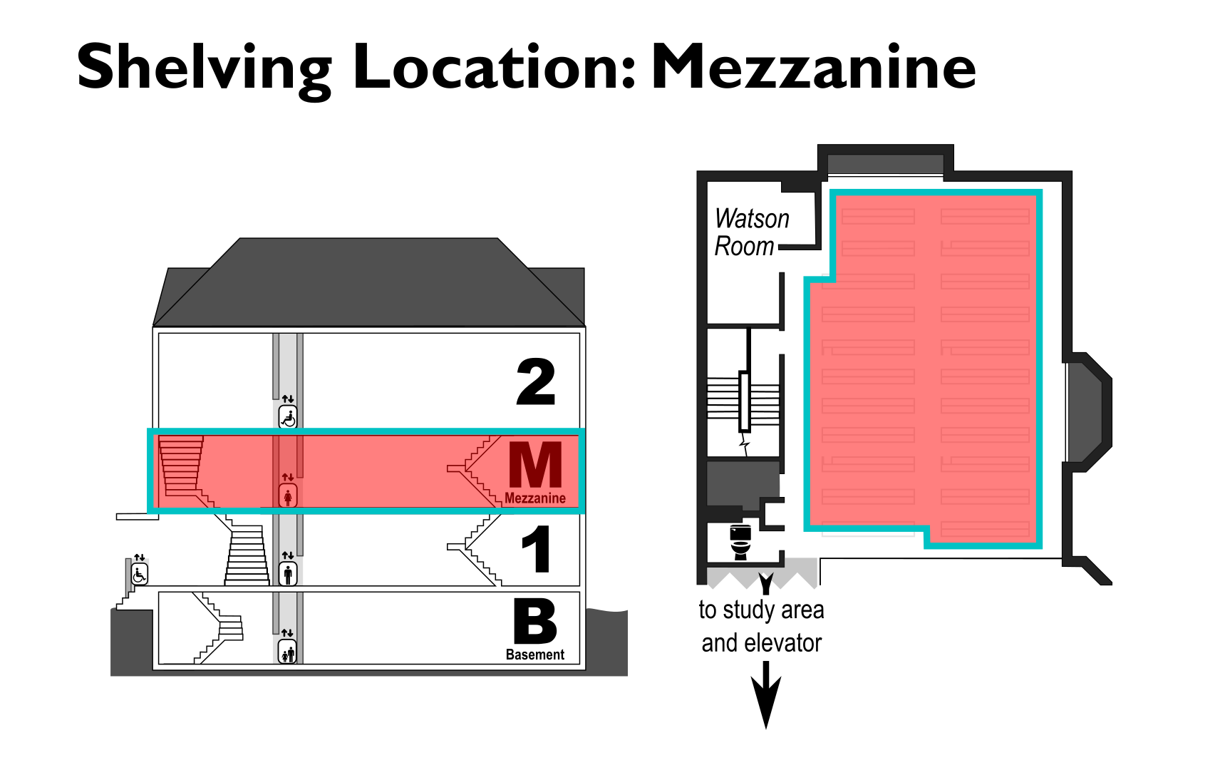 map showing location of Mezzanine