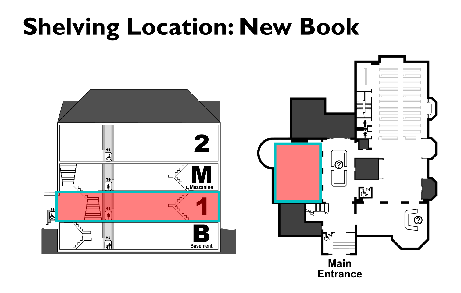 map showing location of the New Book shelving location