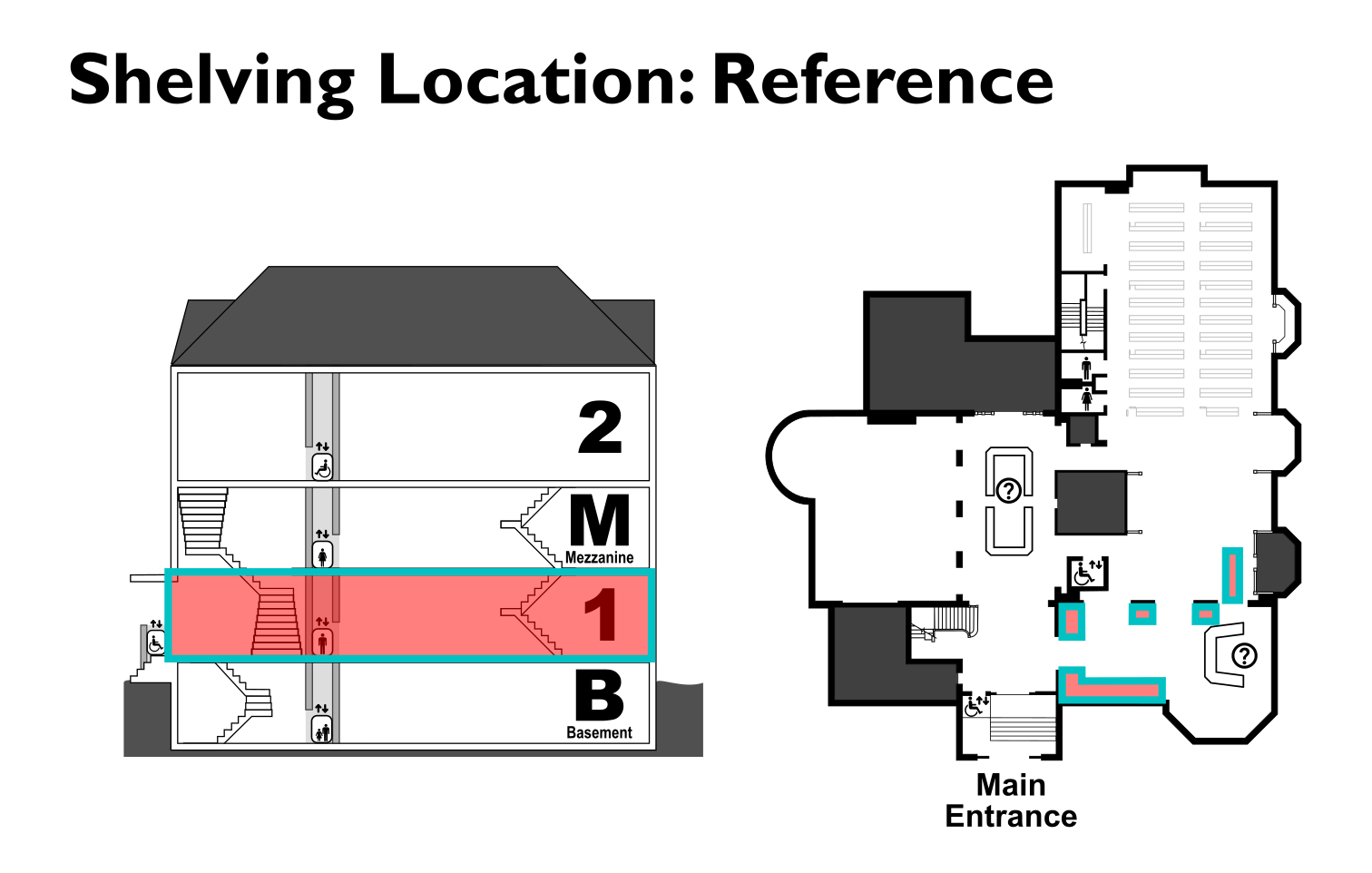 map showing the location of the "Reference" shelving location