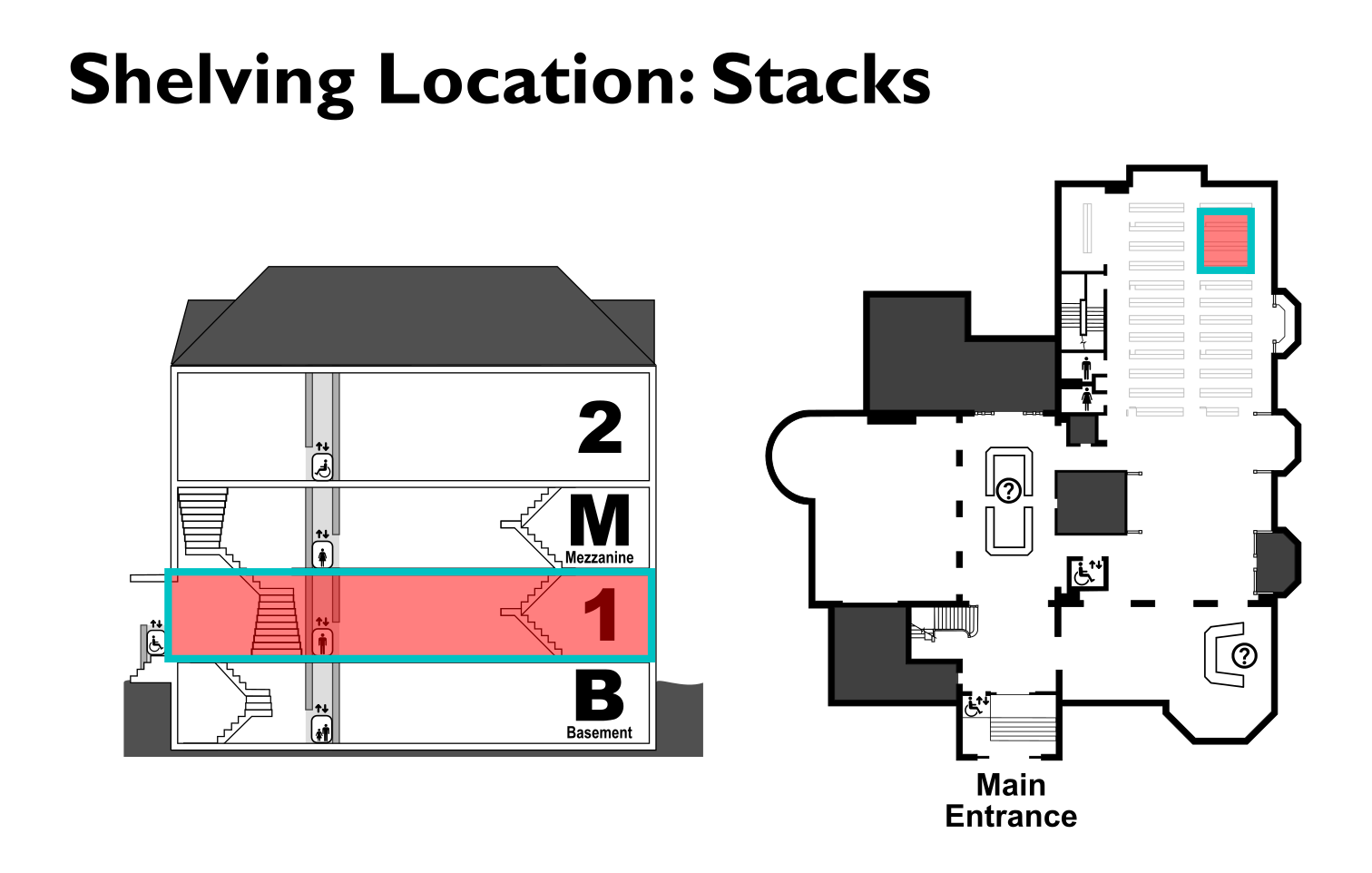 map showing location of the Stacks shelving location