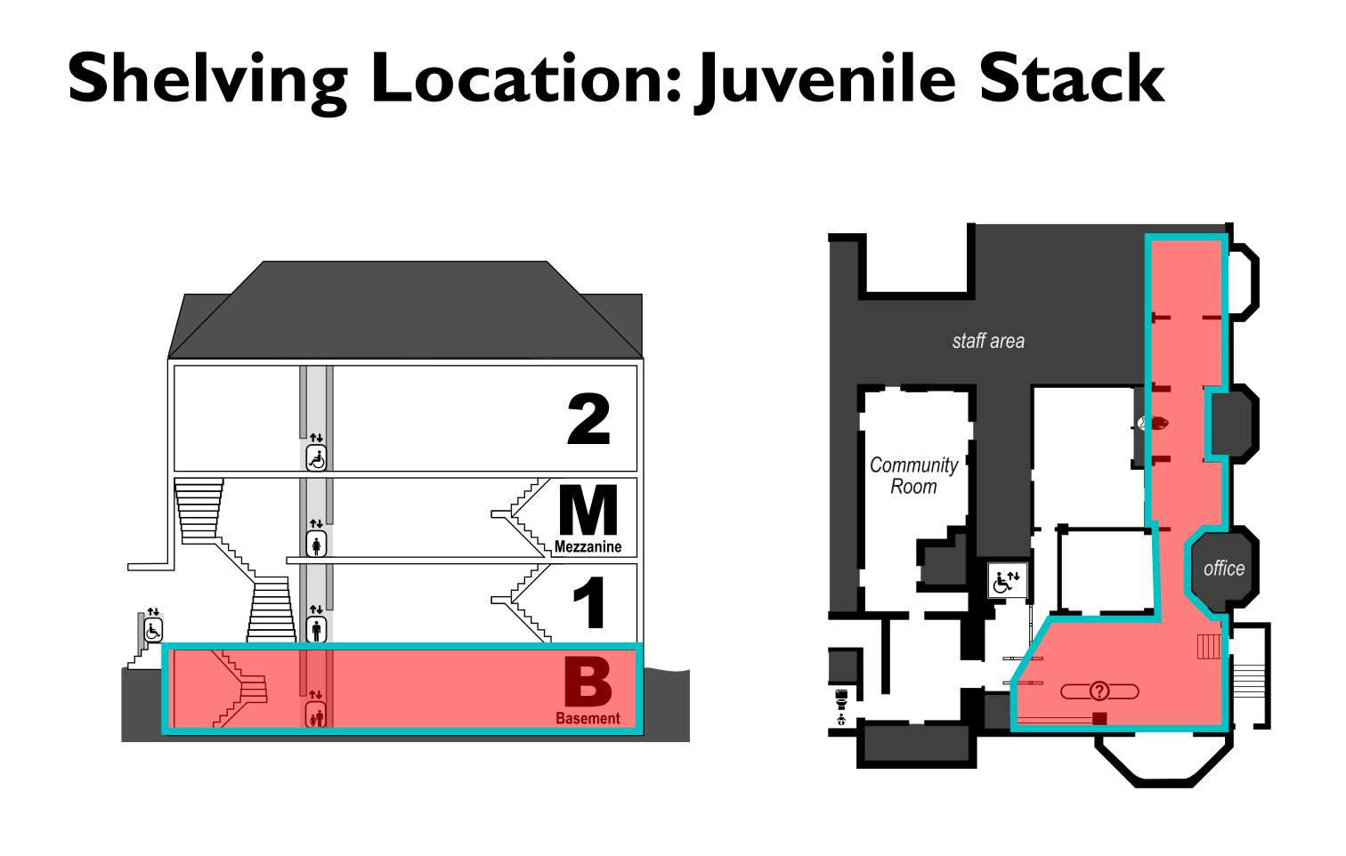 map showing location of the Juvenile Stack shelving location